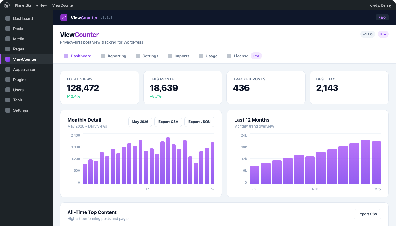 ViewCounter dashboard inside WordPress admin